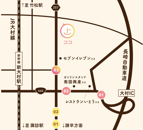 上田皮ふ科周辺の地図